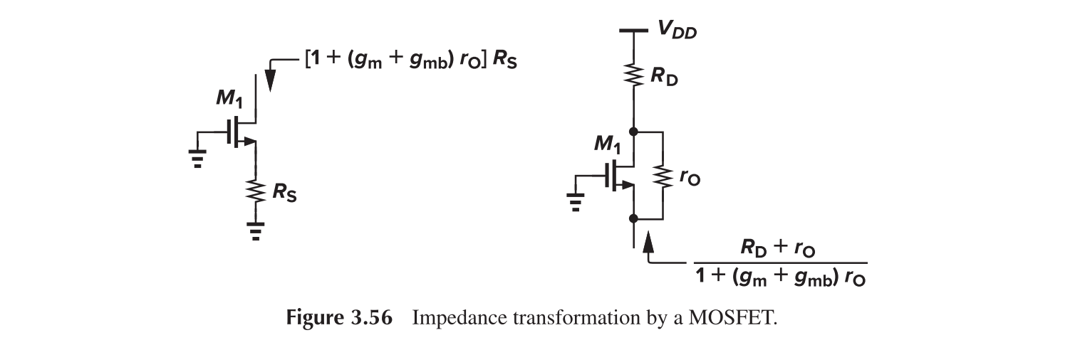 Common Gate, Impedance Transformation